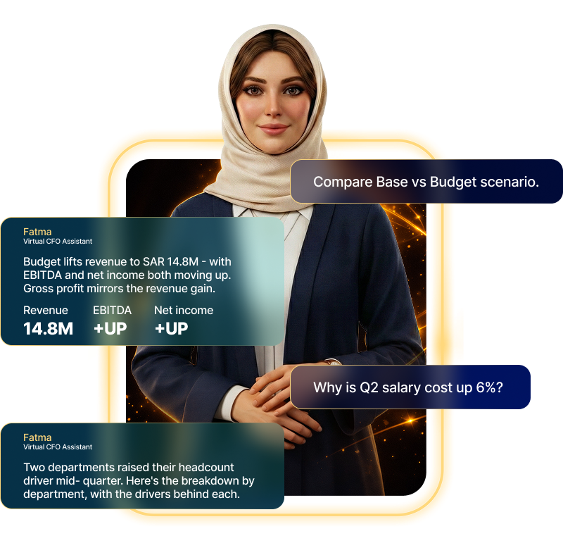 Fatma Virtual CFO Assistant interface showing budget analysis
